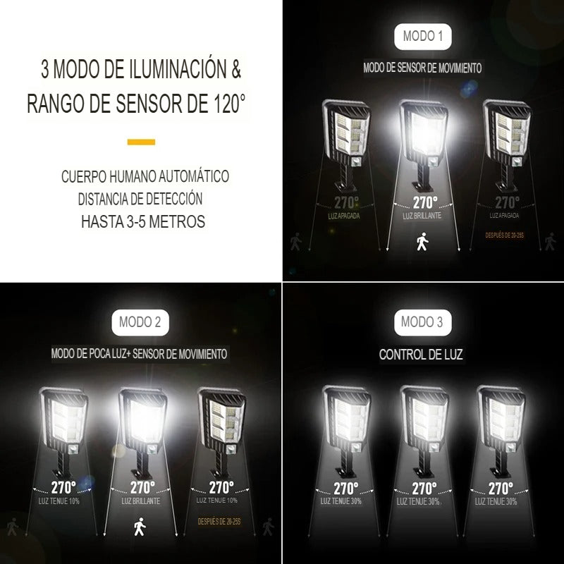 luz-solar-exterior-ilumina-tu-hogar-de-forma-eficiente-y-ecologica-utily-tienda